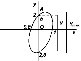 0x08 graphic