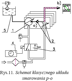 0x08 graphic