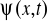 0x01 graphic