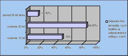 0x08 graphic