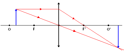 0x08 graphic