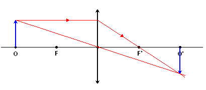 0x08 graphic