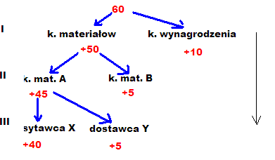 0x08 graphic