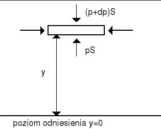 0x08 graphic