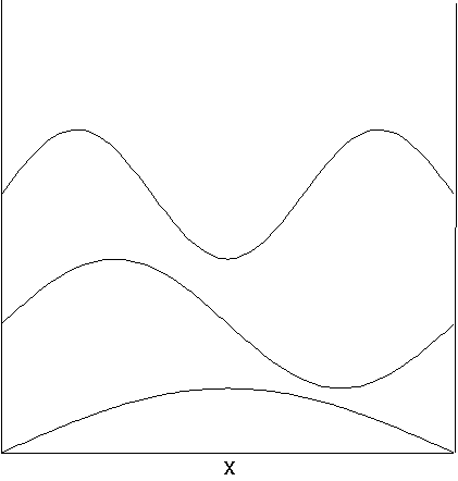 0x08 graphic