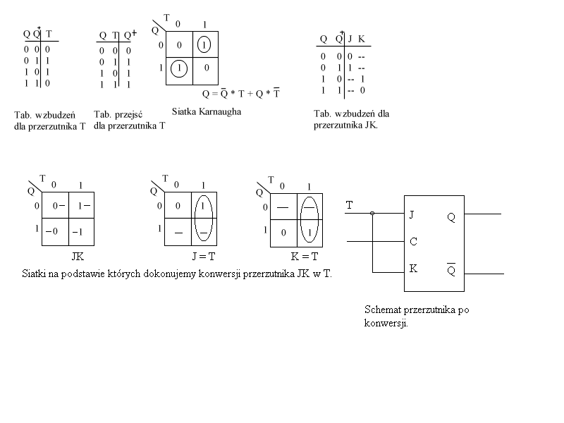 0x08 graphic