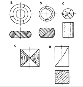 0x08 graphic