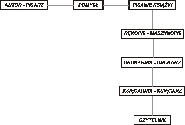 0x08 graphic