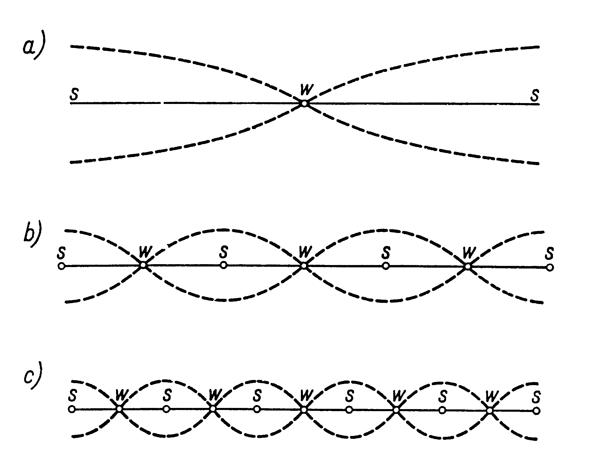 0x08 graphic