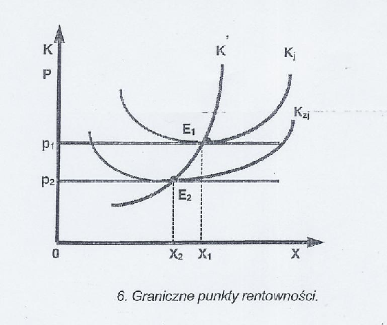 0x08 graphic