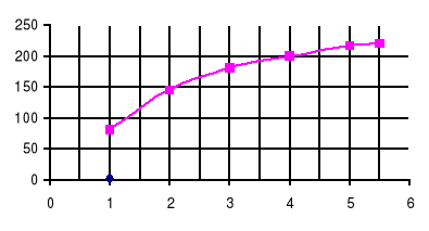 0x08 graphic