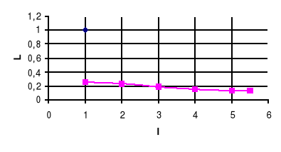 0x08 graphic