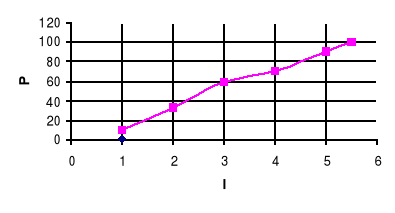 0x08 graphic