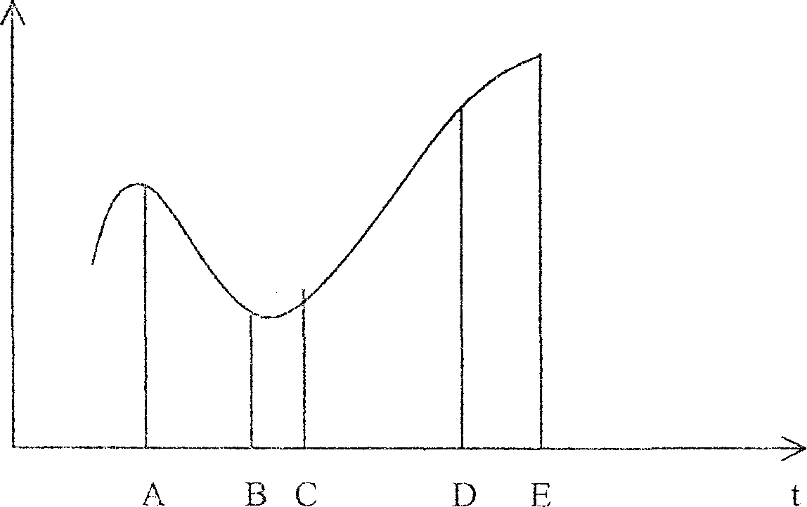 0x08 graphic