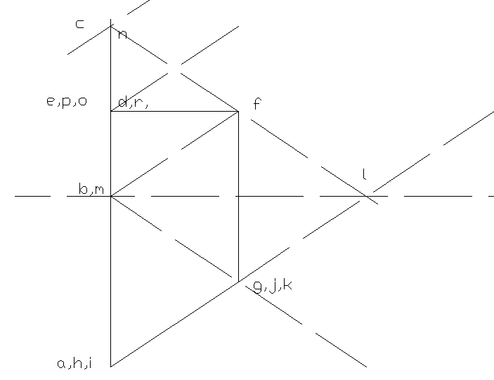 0x08 graphic