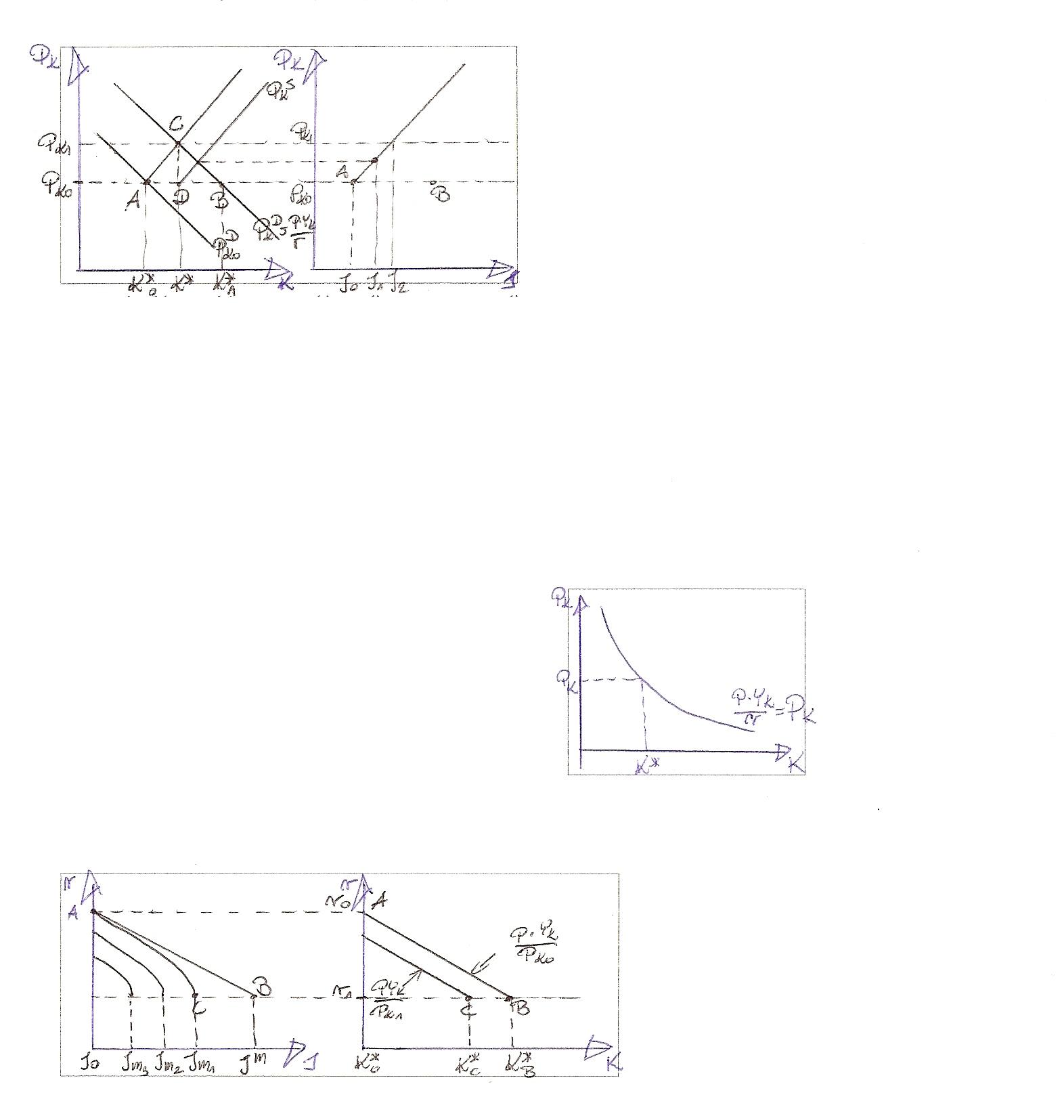 0x08 graphic