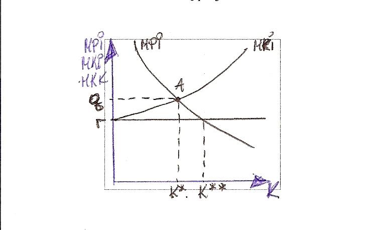 0x08 graphic