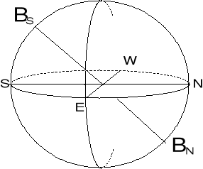 0x01 graphic