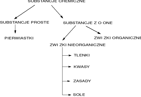 0x01 graphic