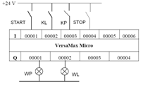 0x08 graphic