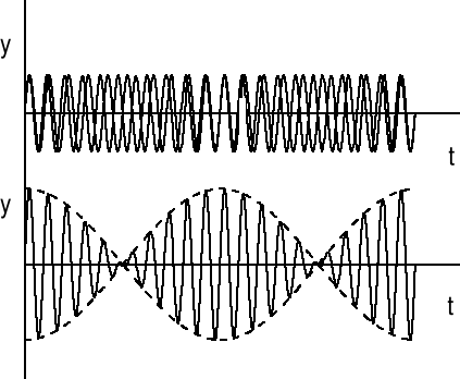 0x08 graphic