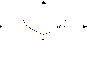 0x01 graphic