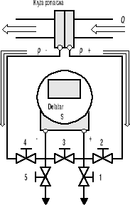 0x08 graphic