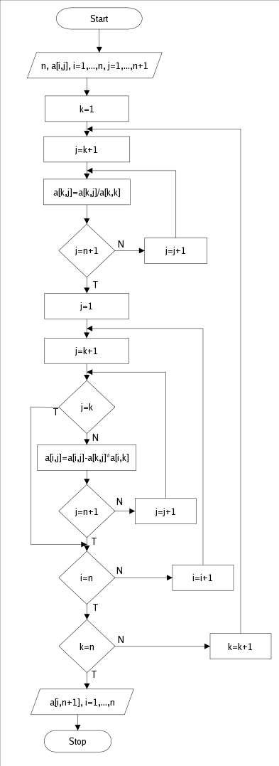 0x08 graphic