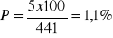 0x01 graphic