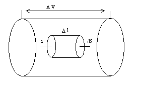 0x08 graphic