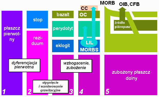 0x08 graphic