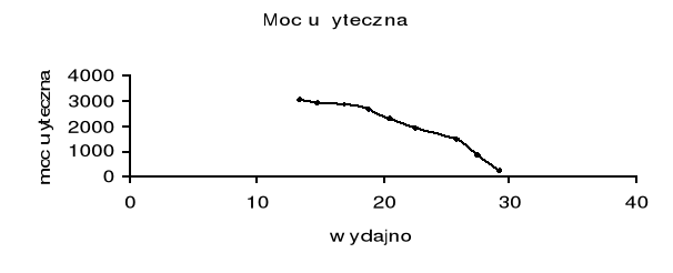 0x08 graphic