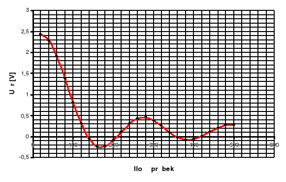 0x08 graphic