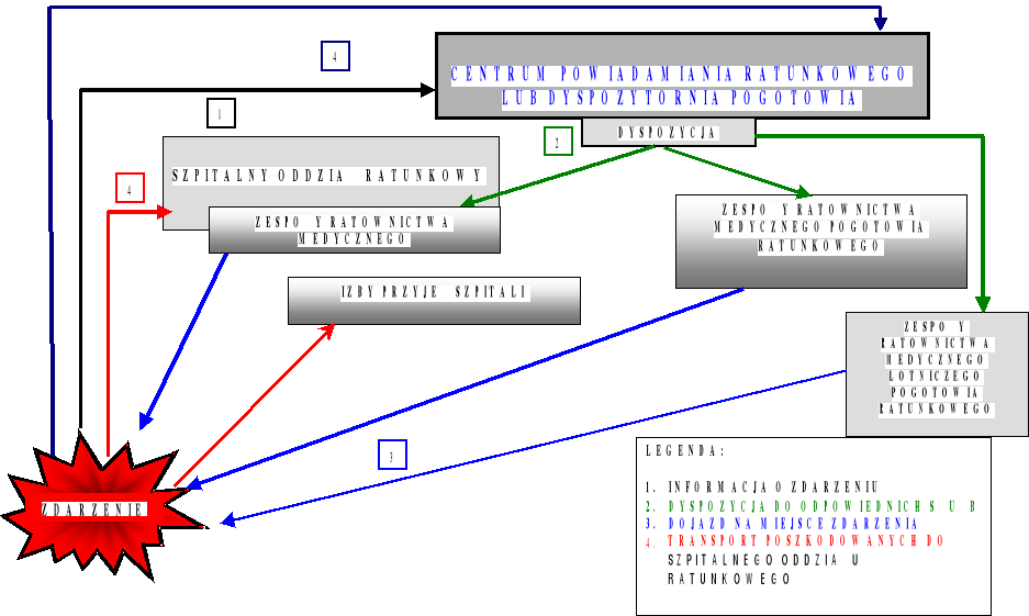 0x08 graphic