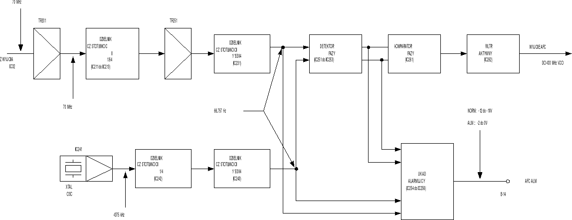 0x01 graphic