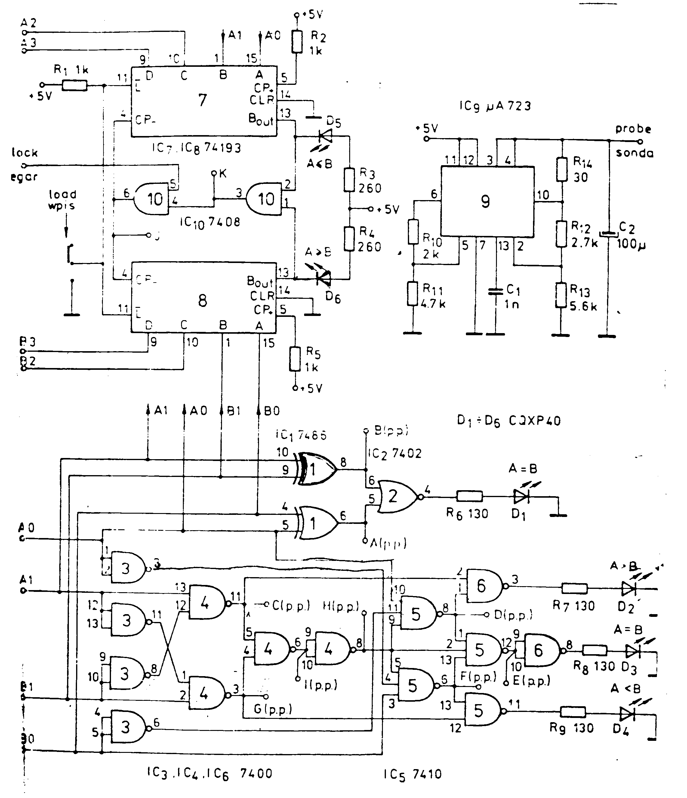 0x08 graphic