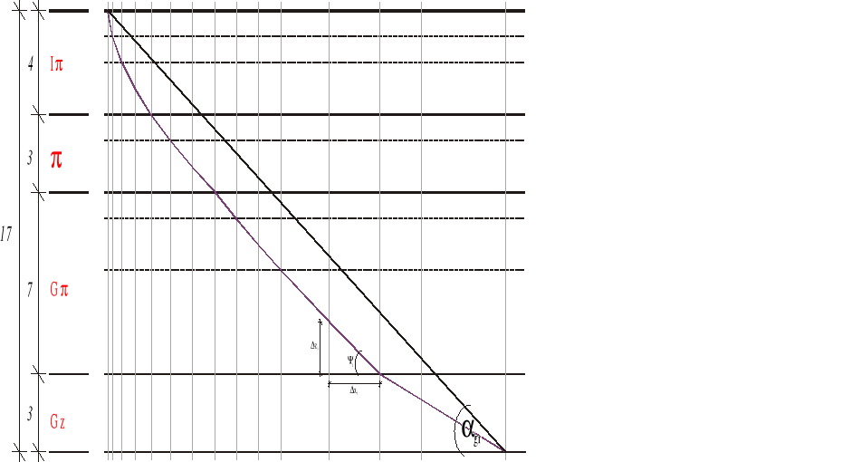 0x08 graphic