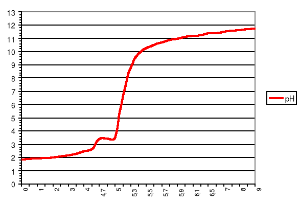 0x08 graphic