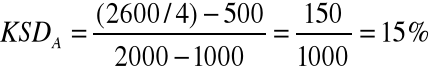 0x08 graphic