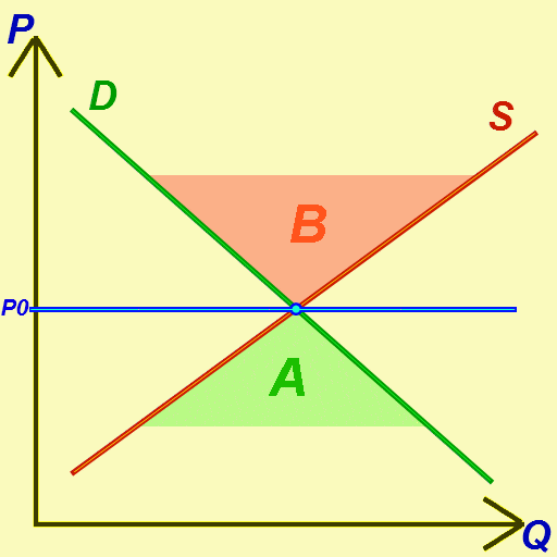 0x08 graphic