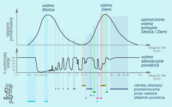 0x08 graphic