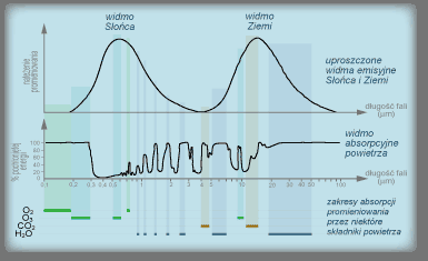 0x08 graphic