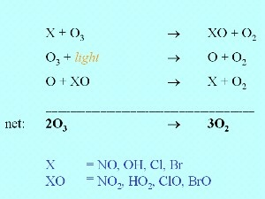 0x08 graphic