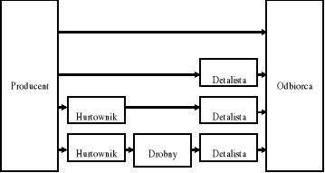 0x08 graphic