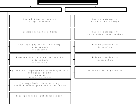 0x08 graphic