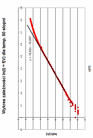 0x08 graphic