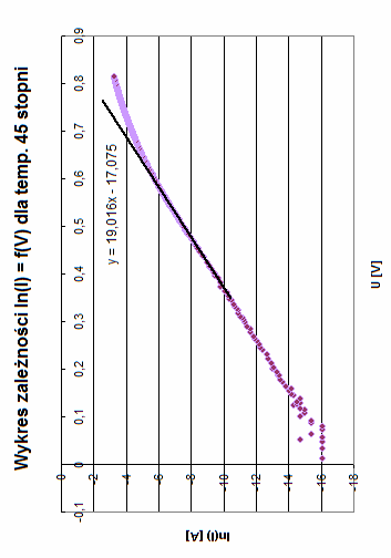 0x08 graphic