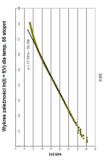 0x08 graphic