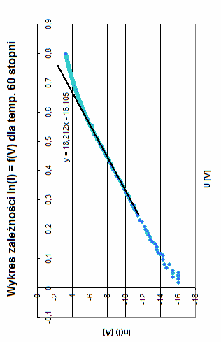 0x08 graphic