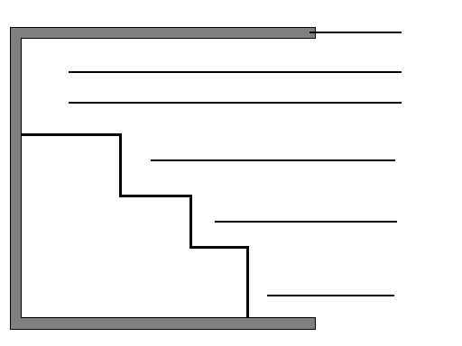 0x08 graphic